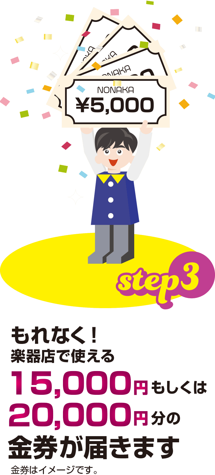 もれなく！楽器店で使える15,000円もしくは20,000円分の金券が届きます